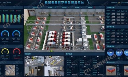 火星视觉 数字虚拟车间动画演示设计 车间监管可用